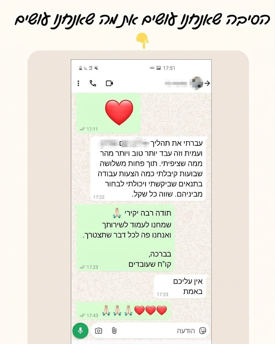 זה עבד יותר טוב ויותר מהר ממה שציפיתי. תוך פחות משלושה שבועות קיבלתי כמה הצעות עבודה בתנאים שביקשתי ויכולתי לבחור מביניהם. שווה כל שקל.